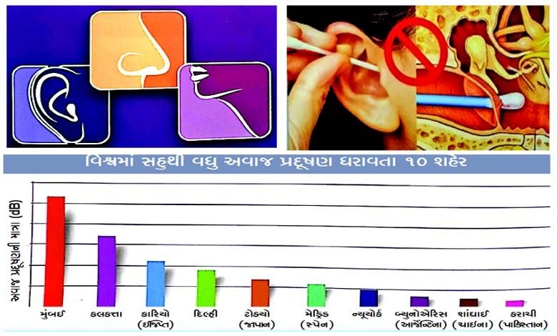આરોગ્ય પ્લસઃ કાન-નાક-ગળું... સંભાળજો!