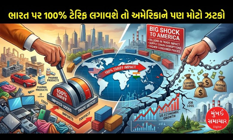 ભારત પર 100% ટેરિફ લગાવશે તો અમેરિકાને પણ મોટો ઝટકો, આંકડા જુઓ