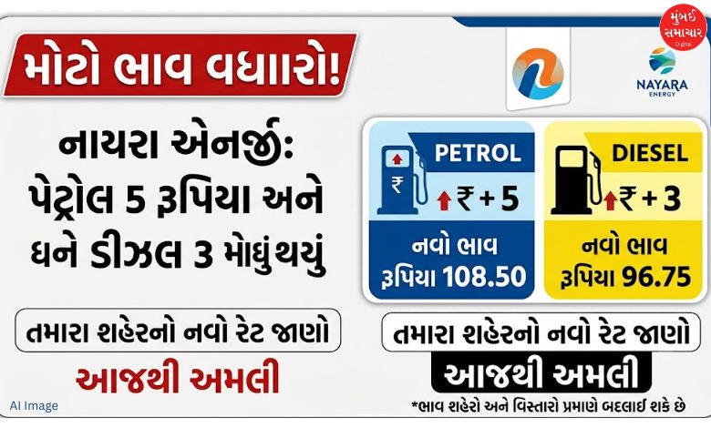5 રૂપિયા મોઘું થયું પેટ્રોલ, 3 રૂપિયા વધ્યા ડીઝલના નામ, જાણો નવો રેટ
