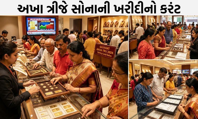 અખા ત્રીજ: રાજ્યમાં 100 કિલો સોનું વેચાયું,