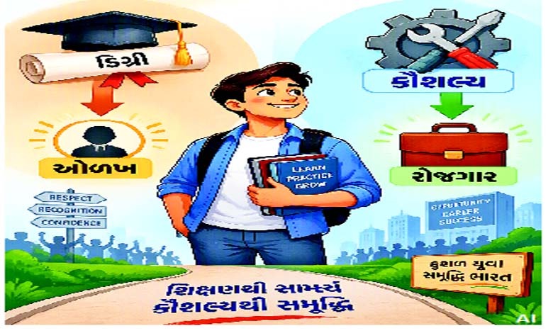 મગજ મંથનઃ ડિગ્રી યુવાનને ઓળખ આપે છે, પણ તેને રોજગાર આપે છે કૌશલ્ય...