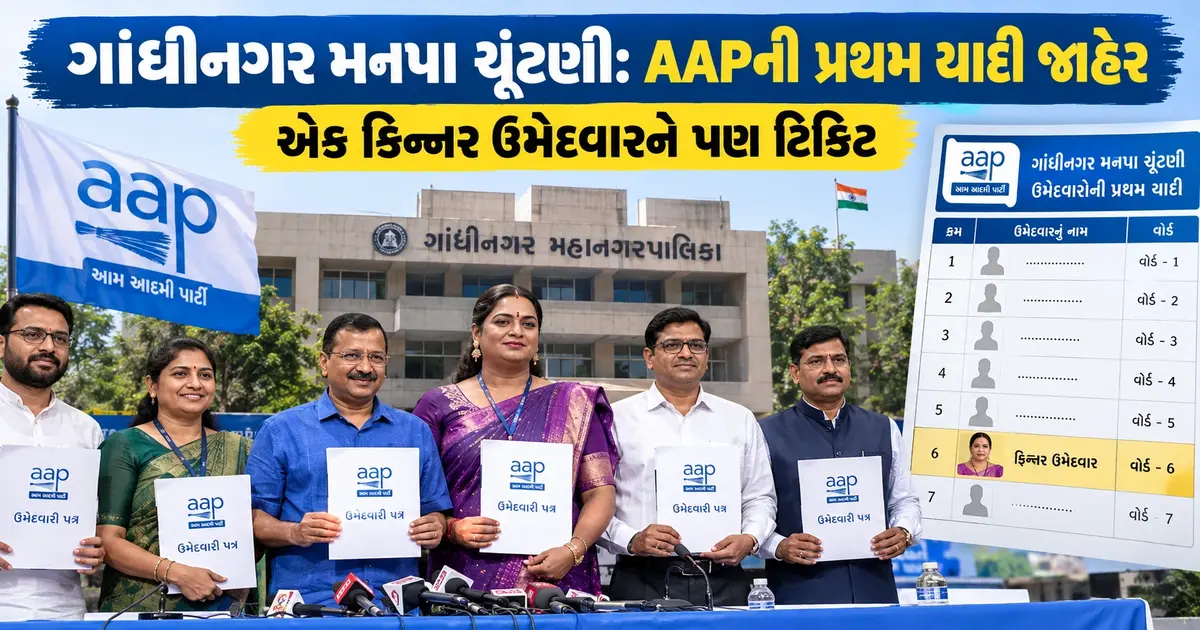ગાંધીનગર મનપા ચૂંટણીઃ  AAP એ ઉમેદવારોની પ્રથમ યાદી કરી જાહેર, એક કિન્નરને પણ આપી ટિકિટ