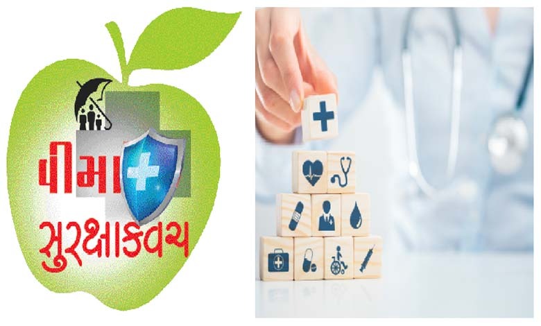 આરોગ્ય વીમામાં એડ-ઓન (રાઇડર): કયા લેવા અને કયા છોડવા?