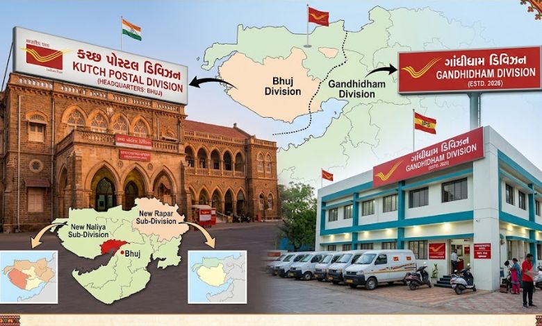 કચ્છ ડાક વિભાગનું ઐતિહાસિક વિભાજન: ગાંધીધામ નવું પોસ્ટલ ડિવિઝન બન્યું,નલિયા-રાપર નવાં સબ ડિવિઝન