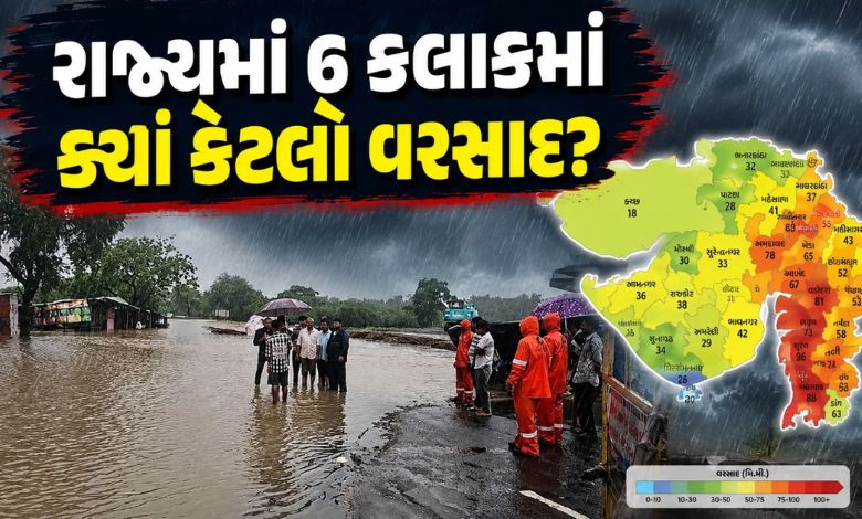 સૌરાષ્ટ્રના બે તાલુકામાં 6-6 ઇંચ વરસાદ,  ગુજરાતના