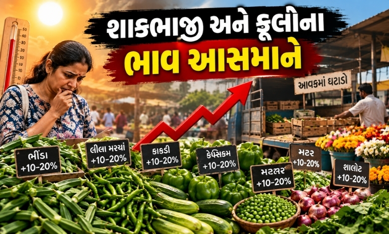 ગરમી વધતા આવક ઘટીઃ નવરાત્રિની માગને કારણે શાકભાજી તેમજ ફૂલોના ભાવમાં 10થી 20 ટકાનો વધારો...