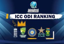 ICC ODI Ranking