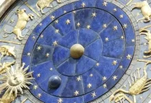 astrology chart showing saturn's position and its effect on zodiac signs