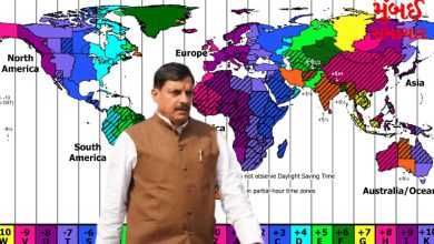 World time will be decided from Ujjain, CM Mohan Yadav presented the plan