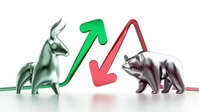 Stock Market: Nifty at 22,700, Sensex up 200 pts today