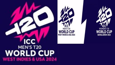 ICC T-20 World Cup 2024