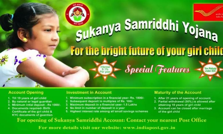 Sukanya Samriddhi Yojana