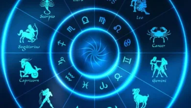 A graphic illustration of the Samsaptak Raja Yoga, with the three zodiac signs that will benefit from it highlighted.