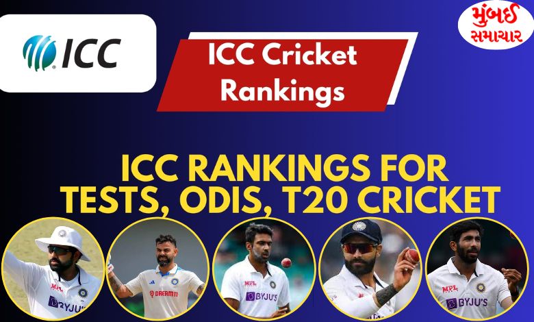 Team India's star players beat me in ICC TEST ranking, know who they are?