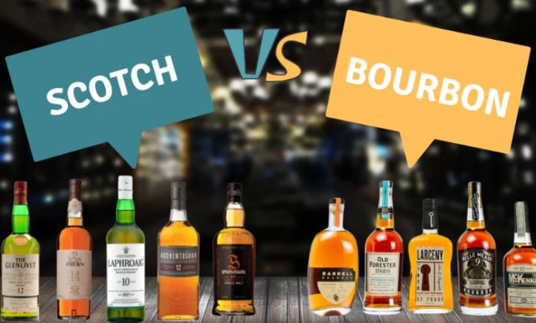 Drinkers…do you know the difference between Scotch and Bourbon?