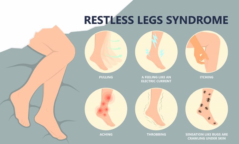 Restless Leg Syndrome