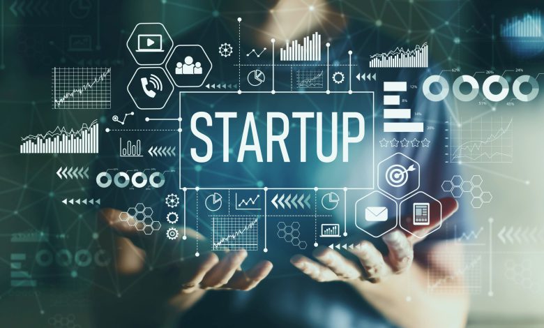 Tech-startup funding graph is going down in business friendly states like Maharashtra-Gujarat