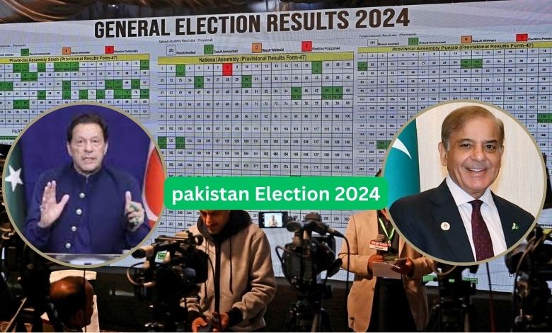 Pakistan After Elections: Uncertainty Persists Amidst Calls for Stability