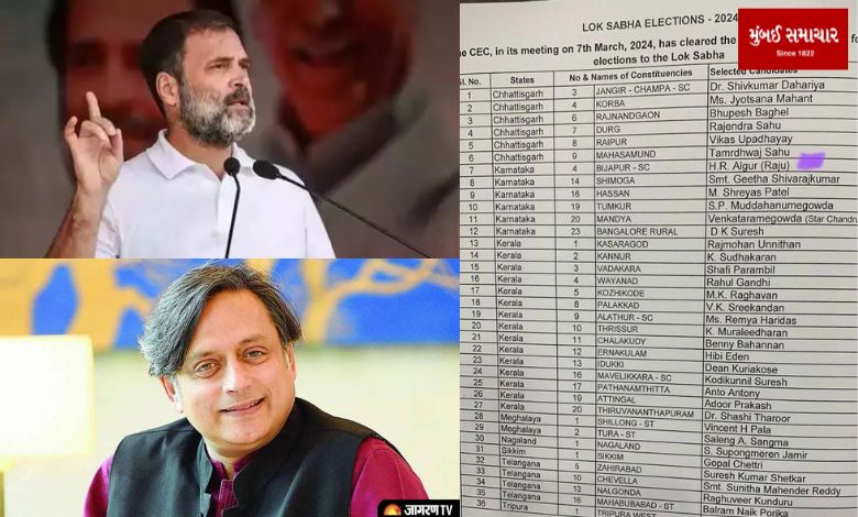 Lok Sabha Elections: Congress releases first list, Rahul Gandhi's name final from Wayanad