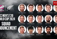 This country announced the first team for the T20 World Cup