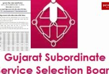 Breaking: Subordinate Services Selection Board