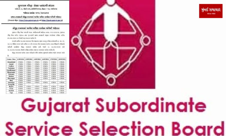 Breaking: Subordinate Services Selection Board