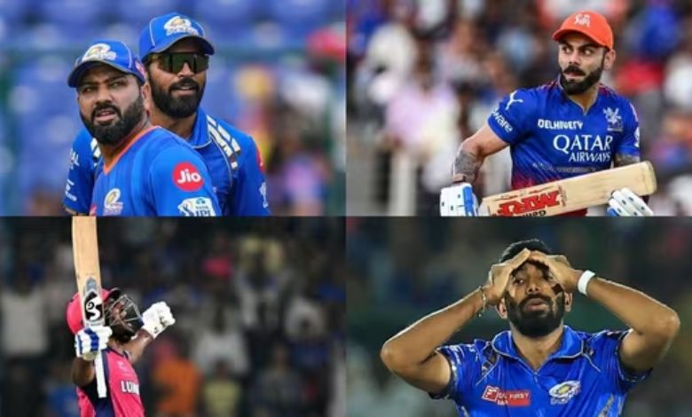 How did Indian T20 World Cup team players perform in IPL?