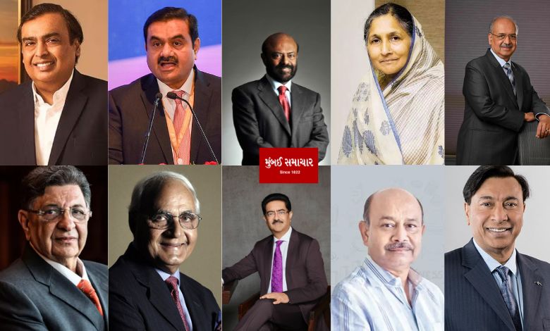 Forbes released the list of the world's richest people, including 200 Indians, know who is at the top
