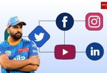 Why did hitman Rohit Sharma get angry after Mumbai Indians (MI)'s omission?