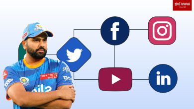 Why did hitman Rohit Sharma get angry after Mumbai Indians (MI)'s omission?