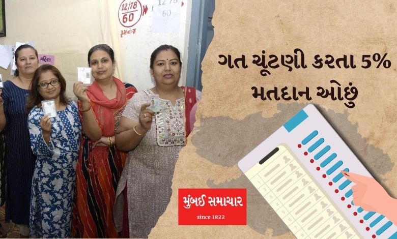 Gujarat lok sabha election 2024 voting percentage ketlu matdan thayu