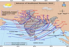 know how monsoon enters Indian Monsoon System