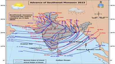 know how monsoon enters Indian Monsoon System