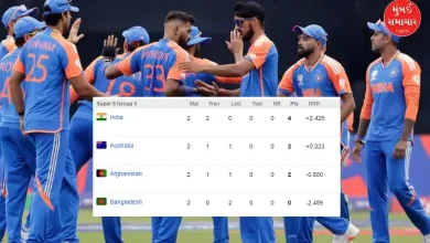 India could still be out of the World Cup, know how…