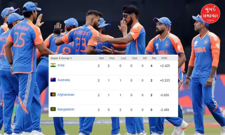 India could still be out of the World Cup, know how…