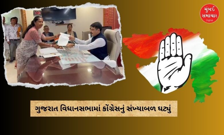 The strength of Congress in the Gujarat Legislative Assembly decreased from 13 to 12 (1)