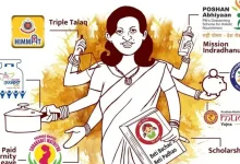 Maharashtra Govt Scheme for Women Entrepreneurs