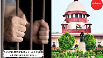 Important judgment of SC for undertrial prisoners, now it will be easy to get bail....