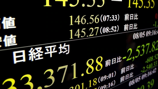Recession: The biggest crash in Taiwan's stock market in 57 years After 1987, Japan's stock market recorded a decline