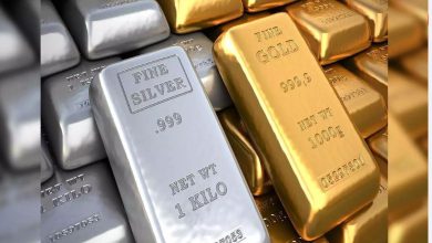 As the dollar strengthened, gold rose to Rs. 68 and in silver Rs. Retreat of 1242...