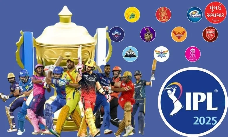 IPL 2025...Which team likely to retain whom