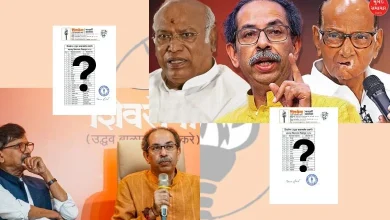 Election UBT List: Uddhav Thackeray group announced 65 candidates, who got ticket from where?