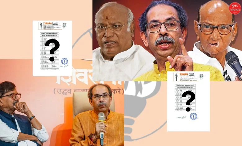 Election UBT List: Uddhav Thackeray group announced 65 candidates, who got ticket from where?