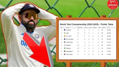 Change in WTC point table after Indias defeat against new Zealand