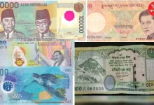 Global currencies similar to Indian rupee