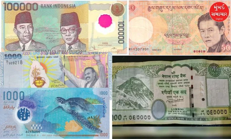 Global currencies similar to Indian rupee