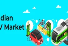 ev prices to fall in india reasons explained