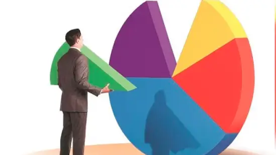 equity marketplace  maturation  graph