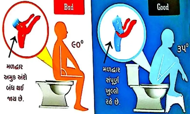 Stubborn constipation disrupts the body's functioning