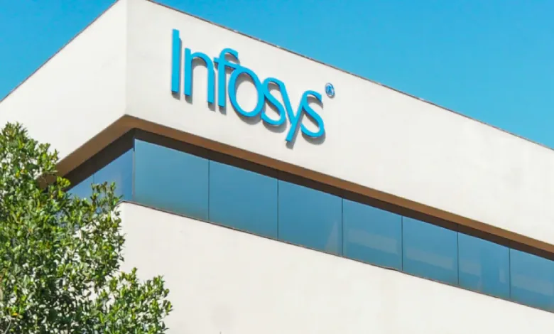 Market cap of LIC and Infosys increased or decreased?